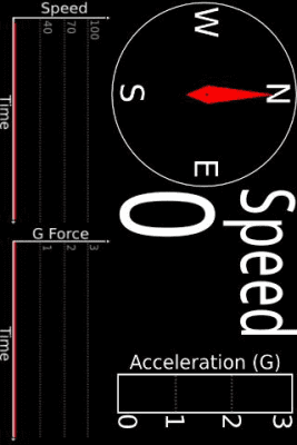 Скриншот приложения SpeedHUD - №1