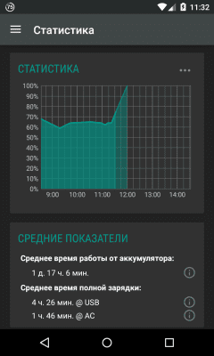 Скриншот приложения Battery Widget Reborn - №4