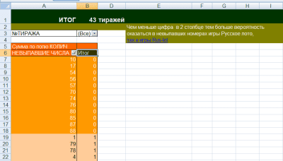 Скриншот приложения rus-lot - №1