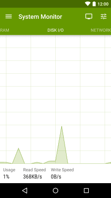 Скриншот приложения System Monitor Lite - №3