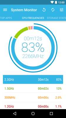 Скриншот приложения System Monitor Lite - №5