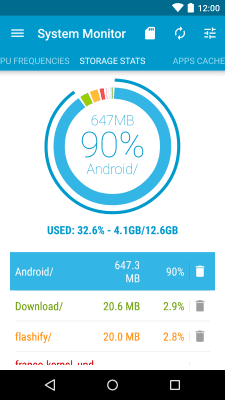 Скриншот приложения System Monitor Lite - №6