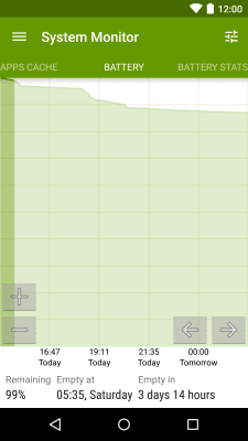 Скриншот приложения System Monitor Lite - №7