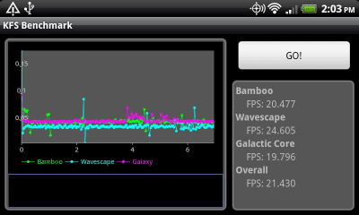 Скриншот приложения KFS OpenGL Benchmark - №4