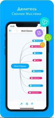 Скриншот приложения Майндмэппинг - MindMeister - №5
