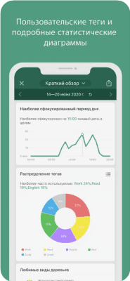 Скриншот приложения Forest - Сосредоточьтес‪ь - №4