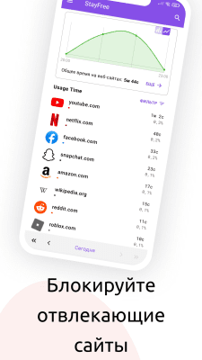 Скриншот приложения StayFree - №4