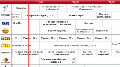 Скриншот приложения ВсёТВ - №1