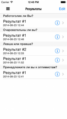 Скриншот приложения Познай себя - психологические тесты - №7