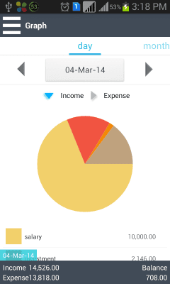 Скриншот приложения money control - №5