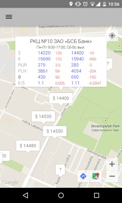 Скриншот приложения Пульс Валют - №1