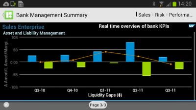 Скриншот приложения SAP BusinessObjects Mobile - №1