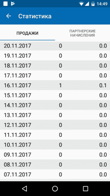 Скриншот приложения Digiseller - №4