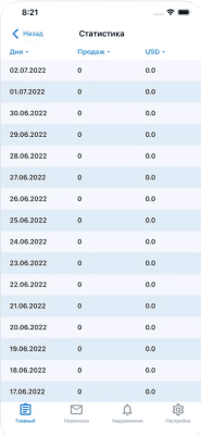 Скриншот приложения DigiSeller - №6