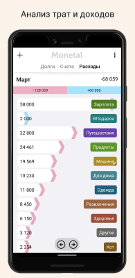 Скриншот приложения Монетал - №3