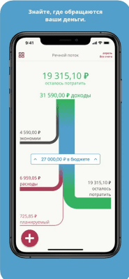 Скриншот приложения Toshl Финансы - №5