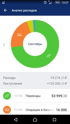 Скриншот приложения АК БАРС Online - №5