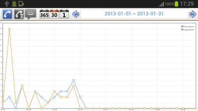 Скриншот приложения Помощник по тарифу - №3