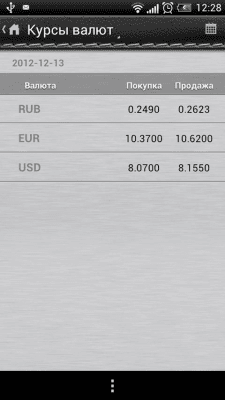 Скриншот приложения Дельта Банк - №4