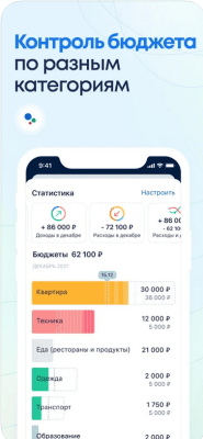 Скриншот приложения CoinKeeper: учет расходов - №4