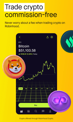 Скриншот приложения Robinhood: Stocks & Crypto - №3