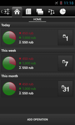 Скриншот приложения Менеджер расходов - №3