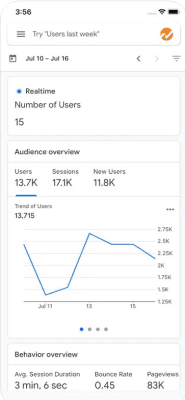 Скриншот приложения Google Analytics - №1