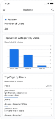 Скриншот приложения Google Analytics - №2