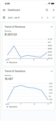 Скриншот приложения Google Analytics - №10