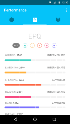 Скриншот приложения Elevate - Brain Training - №5