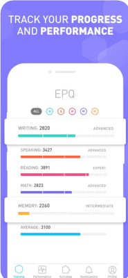 Скриншот приложения Elevate - Brain Training - №7