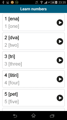 Скриншот приложения Словенский 50 языков - №4