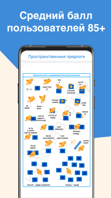 Скриншот приложения ЕГЭ Английский Язык - №3