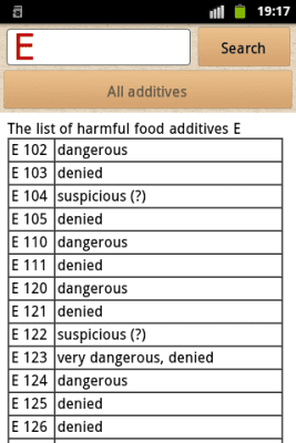 Скриншот приложения Labels Show - Знаки и добавки - №5