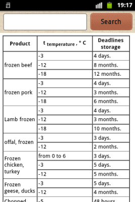 Скриншот приложения Labels Show - Знаки и добавки - №6