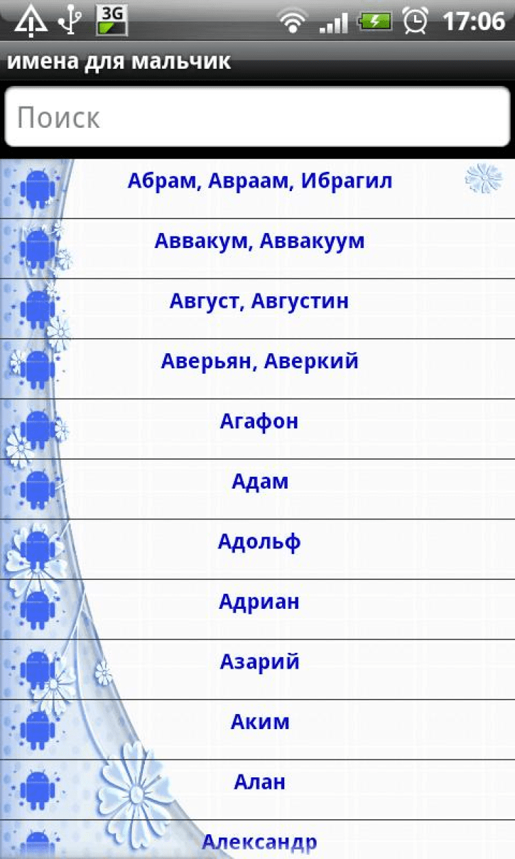 Азербайджанские русские имена