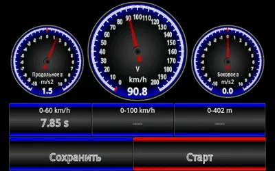 Скриншот приложения Car Performance Meter - №1