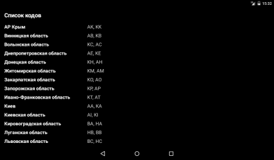 Скриншот приложения Коды регионов Украины - №7