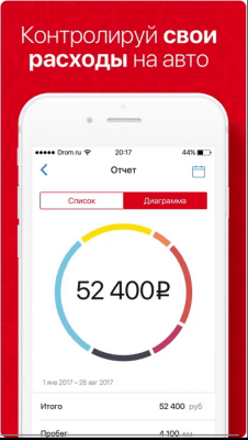 Скриншот приложения Дром Гараж - №5