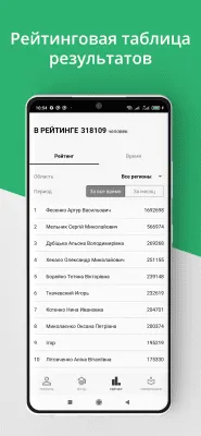 Скриншот приложения Официальные Тесты ПДД Украины - №6
