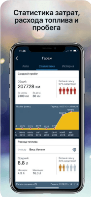 Скриншот приложения DriverNotes - №3