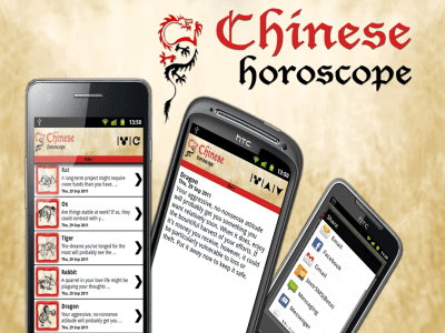 Скриншот приложения Chinese Horoscope - №1