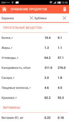 Скриншот приложения Состав продуктов - №8