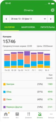 Скриншот приложения Счетчик Калорий от FatSecret - №3