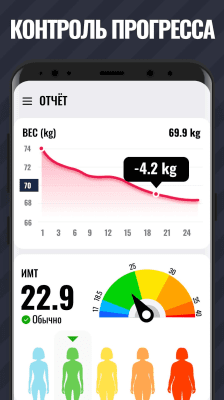 Скриншот приложения Похудеть для Женщин - Тренировки Дома, Худеем Дома - №3