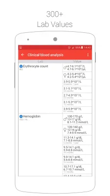 Скриншот приложения Cito! анализы - №3