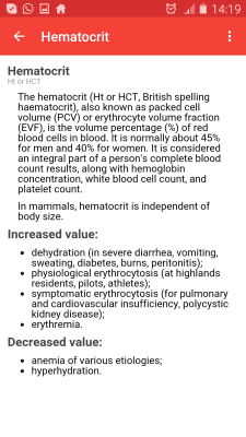Скриншот приложения Cito! анализы - №7
