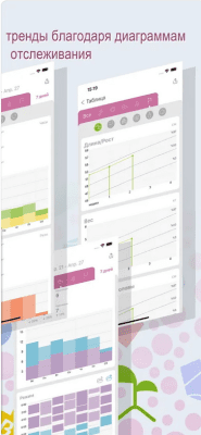 Скриншот приложения Baby Tracker - №6