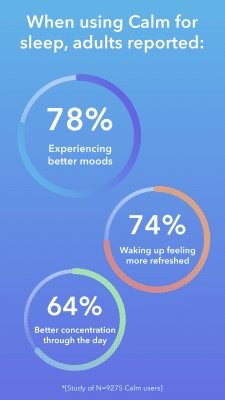 Скриншот приложения Calm - Meditate, Sleep, Relax - №3