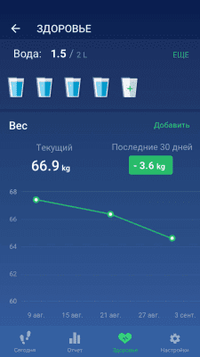 Скриншот приложения Шагомер - Cчётчик шагов & cчётчик калорий - №3